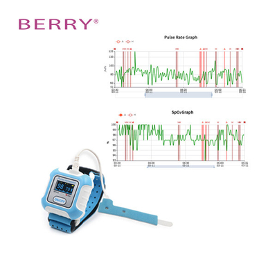 Battery Powered Audible Sleep Apnea Monitor Medical Device Onboard Memory